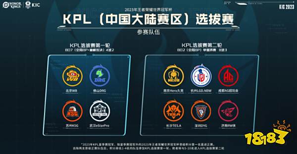 据林高远的 据林高远的