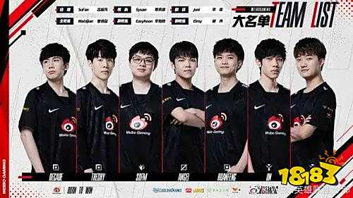 为代表的各 为代表的各