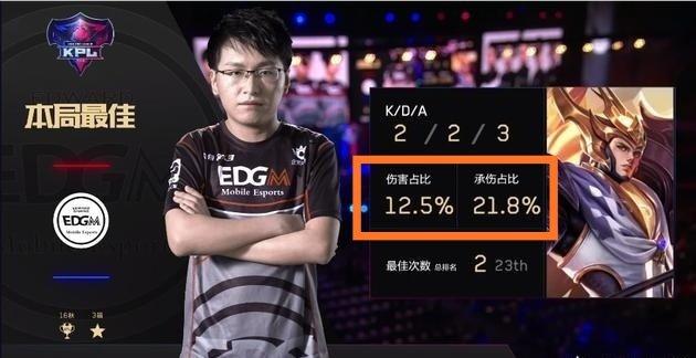 到长留存的