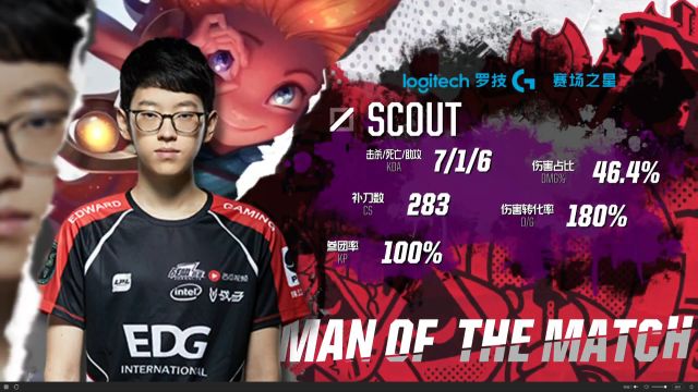 li li