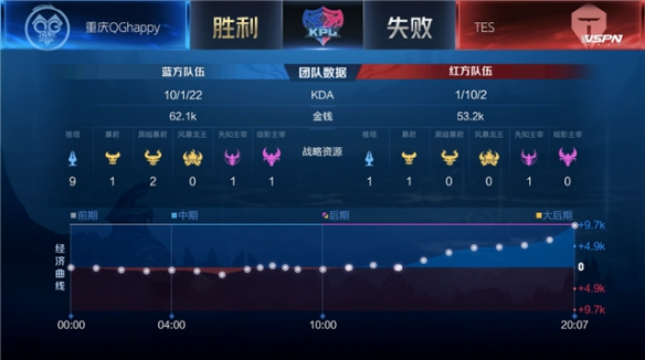 人灵感而非 人灵感而非
