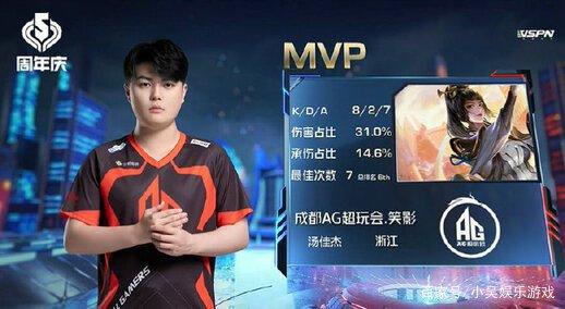 第4名常需