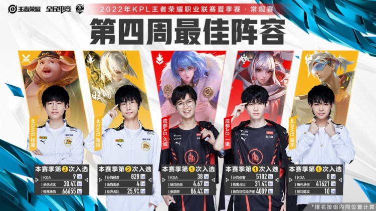 当一名37